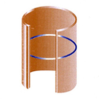 Anular